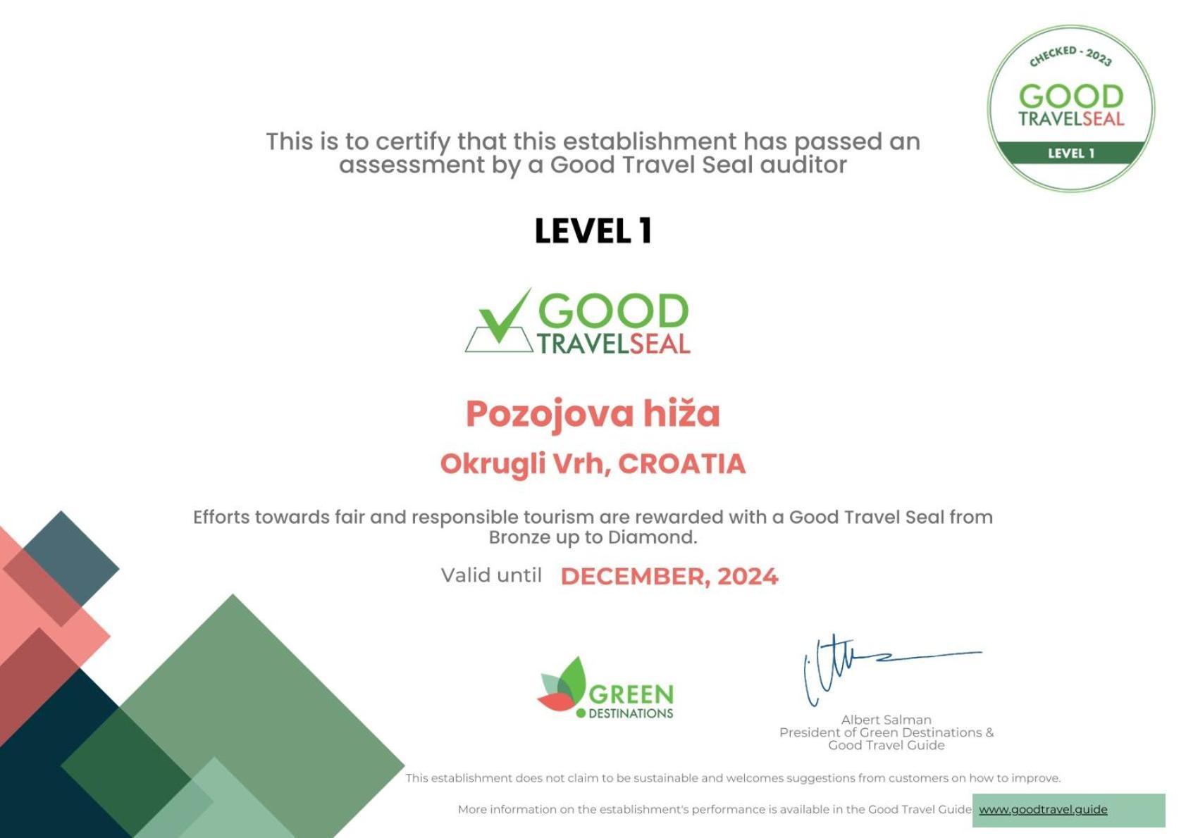 Ruralna Kuca Za Odmor Pozojova Hiza - Rural Holiday House Lopatinec 外观 照片